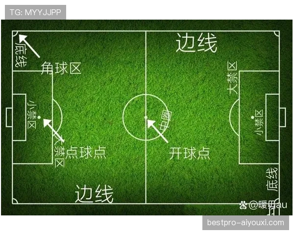 角球规则拆解：判定标准和执行细节全解析