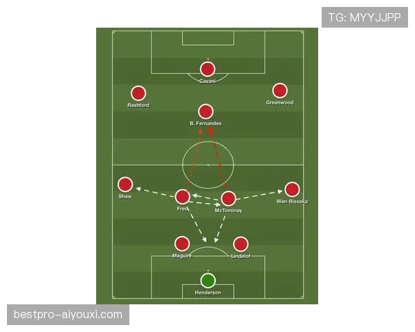 曼联进攻组织混乱问题仍在持续，对球队近期整体表现造成影响。