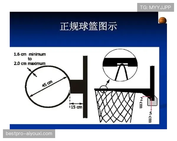 如何理解篮球防守站位规则中合法防守位置与判罚的具体标准