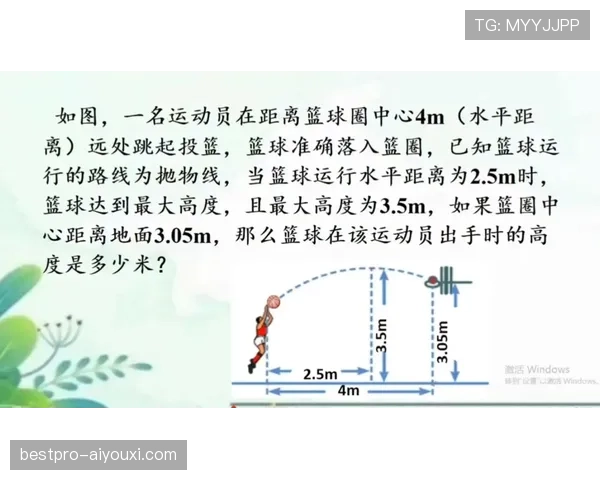 深度解析篮球起跳接触判罚标准及应用
