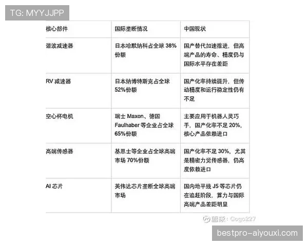 帕尔默的爆发力短板如何制约其速度与突破表现？