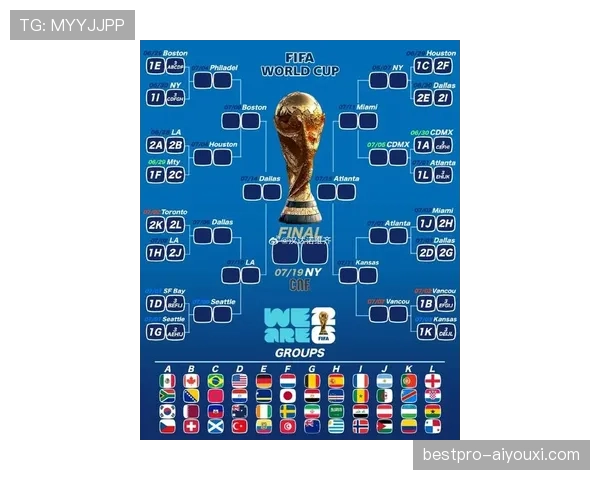 英格兰2026世界杯小组赛程分析与出线形势预测