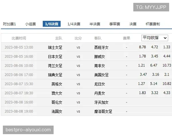 南非队世界杯小组赛回顾:晋级淘汰赛后的赛程整理 南非队世界杯小组赛回顾:晋级淘汰赛后的赛程整理